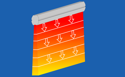 Medium divisi  cortines2